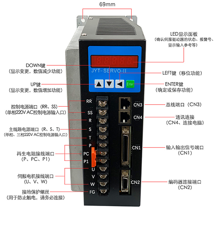 15A迷你伺服驱动器